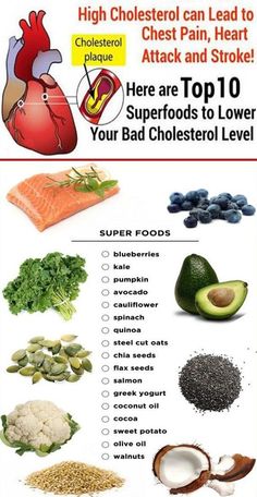 Ways To Lower Cholesterol, Lower Cholesterol Naturally, Lower Cholesterol Diet, Heart Healthy Eating, Low Cholesterol Recipes, Heart Healthy Diet