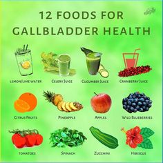 Gallbladder Health - NaturallyRawsome Post Gallbladder Surgery Diet, Gallbladder Surgery Diet, Gallbladder Removal Diet, After Gallbladder Removal, Gallstone Diet, Lemon Lime Water, After Gallbladder Surgery, Low Fat Breakfast, Liver Cleanse Juice