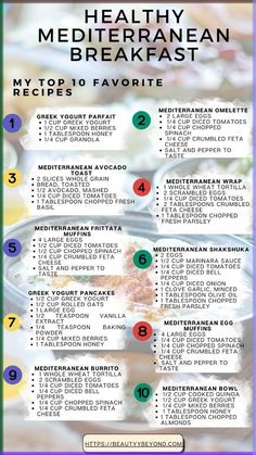 the health and diet guide for mediterranean breakfast