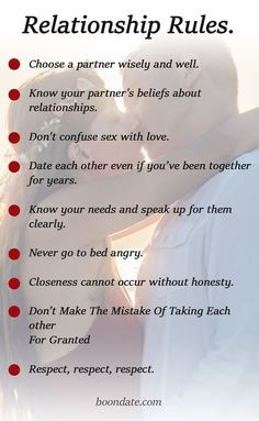 Marriage Relationship, Relationship Rules