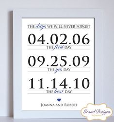 a white framed print with the date and time for each guest to take their place