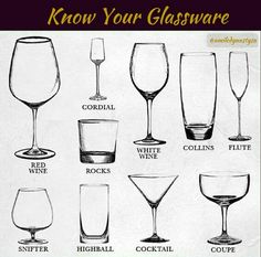 an image of wine glasses that are labeled