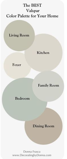 the best color palette for your home