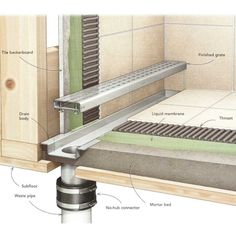 the parts of a shower stall are labeled in this diagram