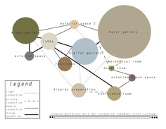 an image of a diagram with different colors