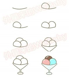 how to draw an ice cream sundae with step by step instructions for beginners