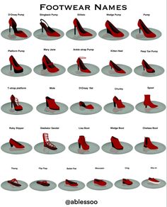 the different types of shoes are shown in this poster, which shows how high heels can be