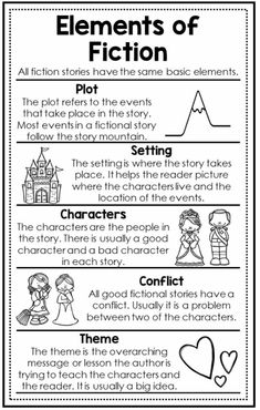 the elements of fiction worksheet for students to practice their reading skills and writing