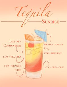 a poster with an orange and blue cocktail in it's glass, labeled tequila sunrise