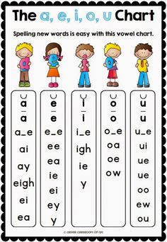 the alphabet and numbers worksheet for children to learn how to spell them in english