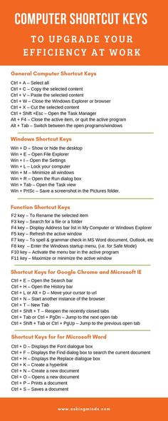 the computer shortcut keys to upgrade your efficiency at work