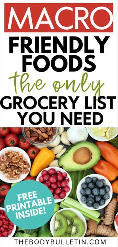 Selection of fresh produce, lean proteins, and grains, representing a detailed macro grocery list with macro friendly foods for effective macro counting grocery list meal planning.