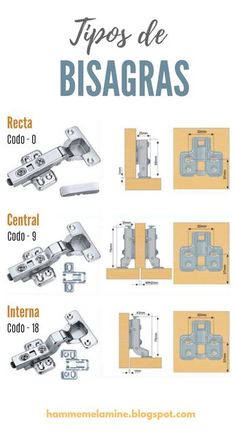 an image of different types of door hinges with instructions for them and how to use