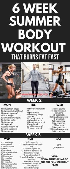 a flyer for a bodybuilding program with the words, 6 week summer body workout that burns