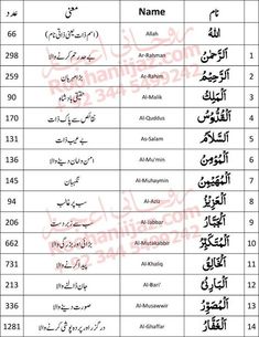 the names and numbers of different languages in english, arabic, and other languages on this page