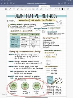 a handwritten paper with the words quntitive method on it and an image of a