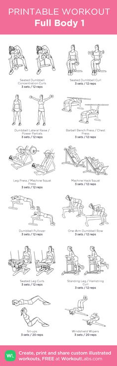 an exercise poster with instructions to do the same exercises for each person in this workout