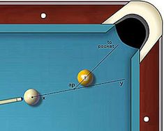 an image of a pool table with balls and cues in the hole on it