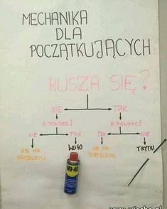 a white board with writing on it and a blue bottle next to it that says mechanika, la poccifatujuracucjacych, ruza sie?