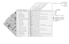 the diagram shows different types of patterns and sizes