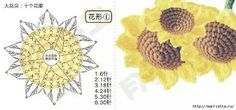 an image of two sunflowers with the same pattern as shown in this postcard