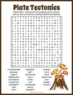 the plate tections word search is shown