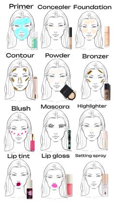 Makeup Routine Guide, Preppy Makeup, Makeup Charts, Makeup Order, Simple Makeup Tips, Makeup Face Charts, Makeup Artist Tips, Makeup Help, Easy Makeup Tutorial