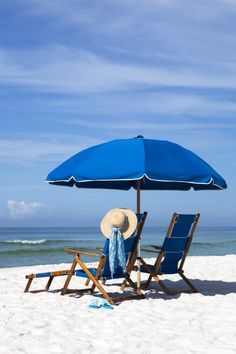 two chairs and an umbrella on the beach