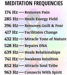 Healing Tones, Manipura Chakra, Chakra Healing Meditation, Chakra Health, Spiritual Psychology, Healing Relationships, Healing Codes, Energy Healing Spirituality, Healing Frequencies