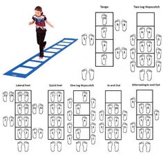 a child is standing on a blue mat with instructions for how to use the floor