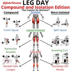 Leg Press Workout, Leg Workouts For Men, Full Leg Workout, Leg Workouts Gym, Workout Gym Routine, Leg Workout Routine, Calf Exercises, Workout Program Gym, Leg Workout At Home