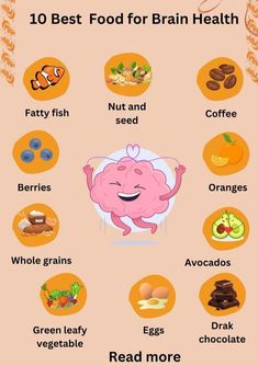 Foods That Improve Memory, Foods For Brain, Good Brain Food, Brain Booster, Diet Chart, Healthy Brain, Brain Food