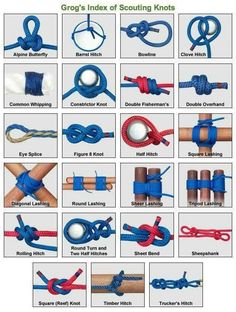 various types of ropes that are used to tie up something in different directions and shapes