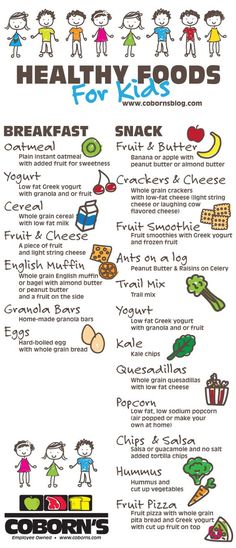 the healthy foods list for kids is shown in this poster, which shows what they are eating