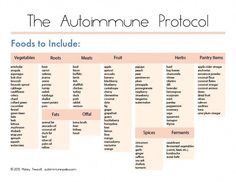 Aip Protocol, Cinnamon Health Benefits, Autoimmune Paleo Diet, Paleo Autoimmune Protocol, Autoimmune Recipes, Avocado Health Benefits, Cinnamon Benefits, Inflammation Recipes, Anti Inflamatory