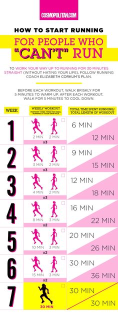 an info sheet with numbers and times to run for people who can't run