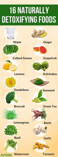 Detoxing Foods, Detoxifying Food, Fat Loss Diet Plan, Smoothie Detox, Fat Loss Diet, Idee Pasto Sano