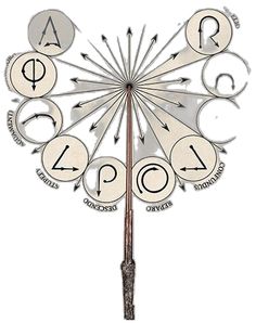 a metal clock with numbers and arrows on it's face in the shape of a sundial