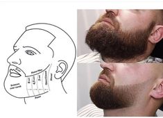 Beard Cut Style, Beard Trimming Styles, Faded Haircut, Haircut Guide, Beard Line, Hair Cut Guide, Beard Tips