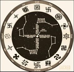 the zodiac sign in black and white with astro symbols around it, as well as numbers