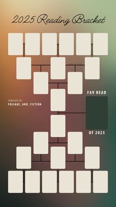 the 2012 reading bracket is shown in this graphic