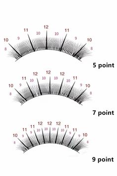 Lash Extension Patterns, Eyelash Pattern, Eye Lash Design, Lash Room Ideas, Eyelash Extensions Salons, Eyelash Studio, Eyelash Extension Training, Beauty Room Salon