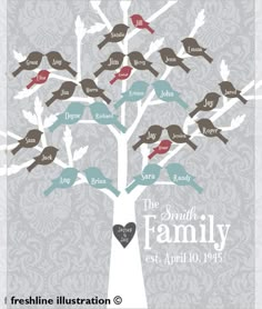 a family tree with birds sitting on it