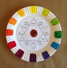 a paper plate with many colors on it