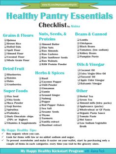 the healthy pantry essentials checklist is shown in blue and white with green accents