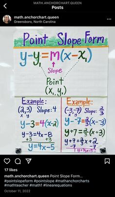 a whiteboard with some writing on it and an image of a slope form written in different languages