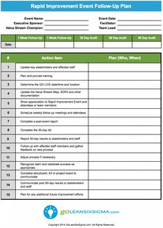 the rapid improvement event follow - up plan is shown in this printable form, which includes