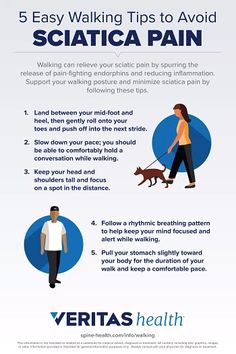 Walking Tips, Vitamins For Nerves, Exercise Walking, Sciatica Symptoms, Nerve Pain Relief