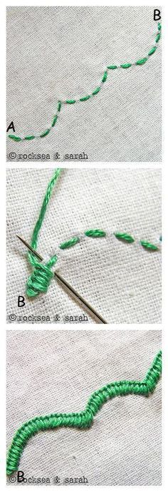 three pictures showing how to thread the ends of two pieces of fabric with green thread