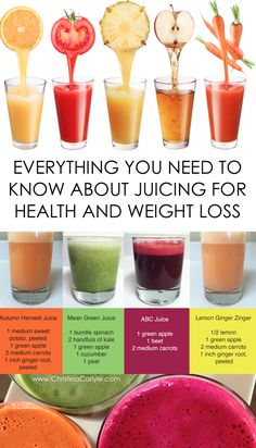 Abc Juice, Baking Powder Uses, Baking Soda Beauty Uses, Best Fat Burning Foods, Juicing For Health